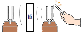 板があっても共鳴