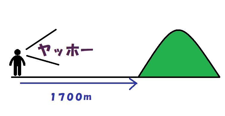 片道１７００ｍ