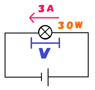 電力の例題３