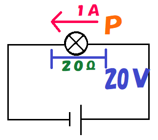 電力の例題４-2