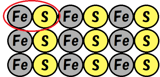 硫化鉄のこの部分を代表して書く