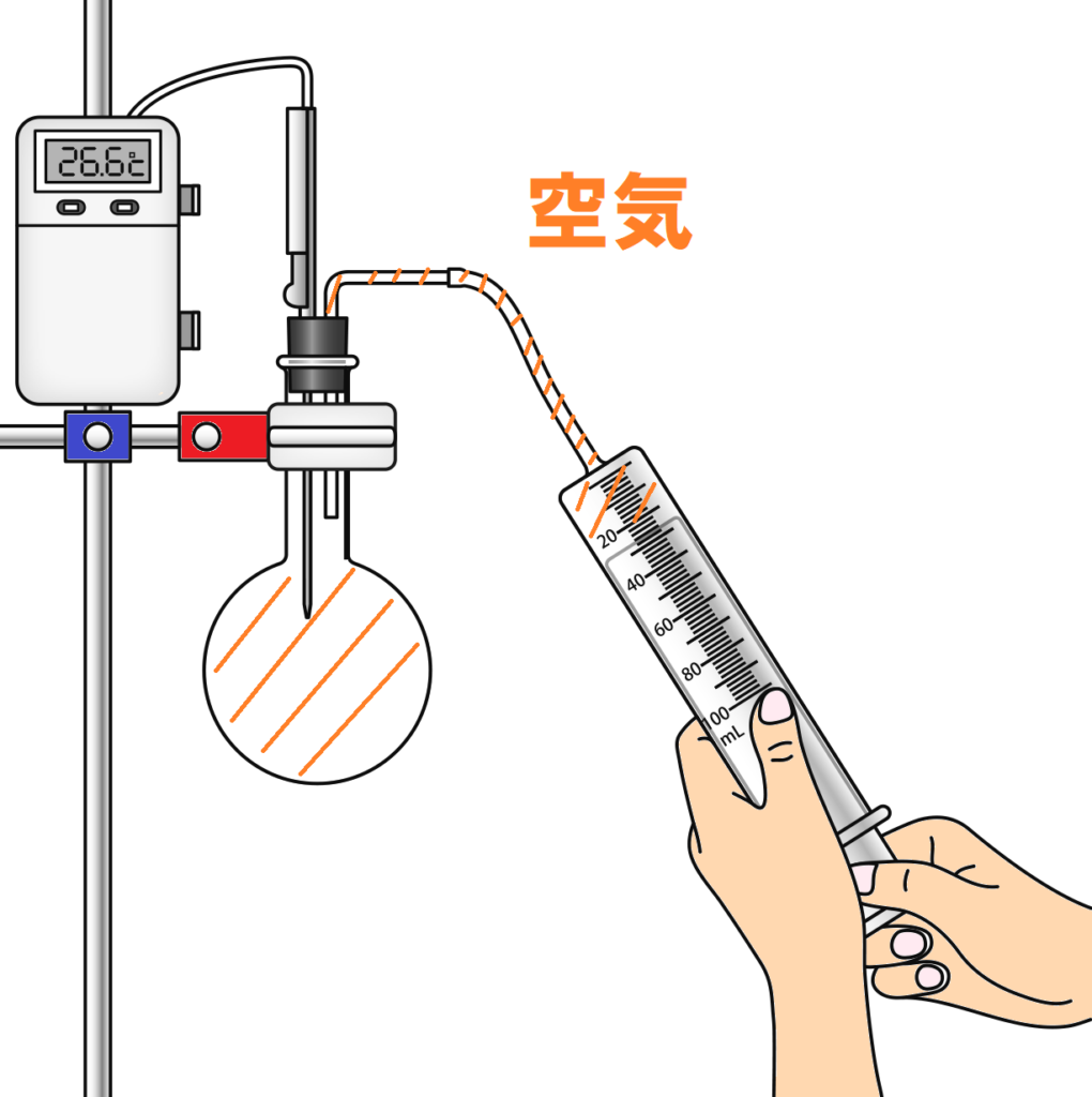 断熱膨張の実験1