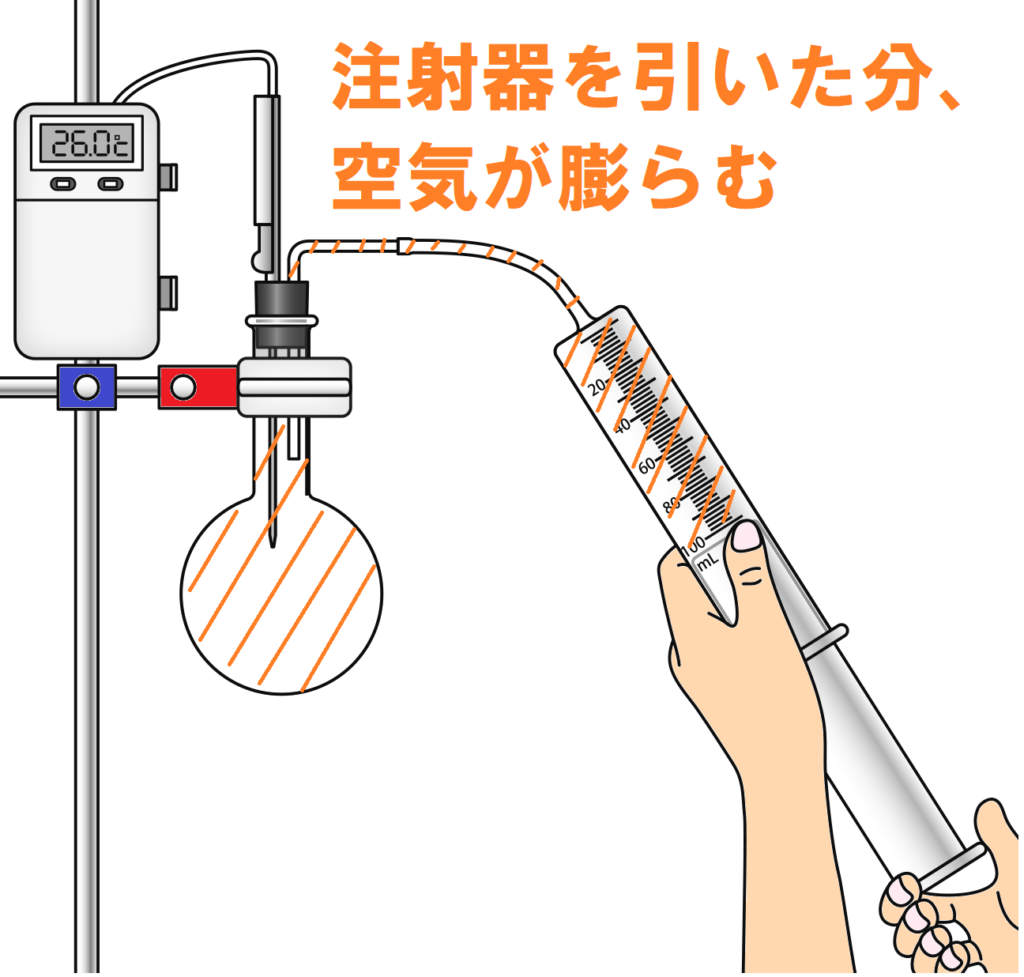 断熱膨張の実験2