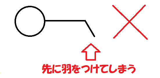 誤った風力１