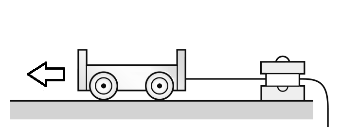 進む台車