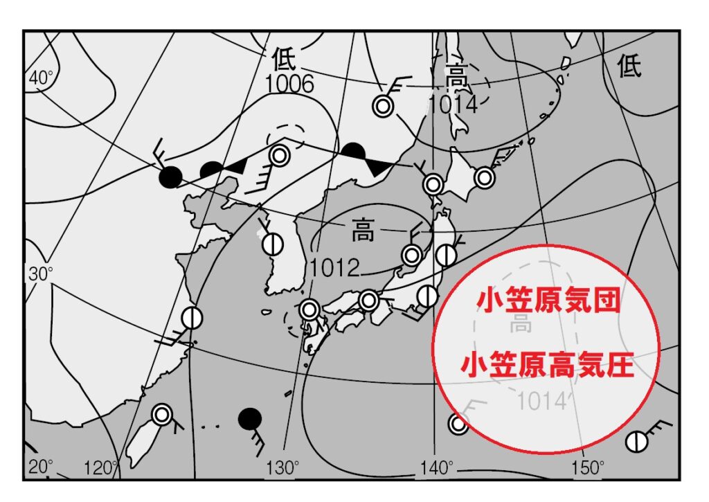 夏の気圧配１