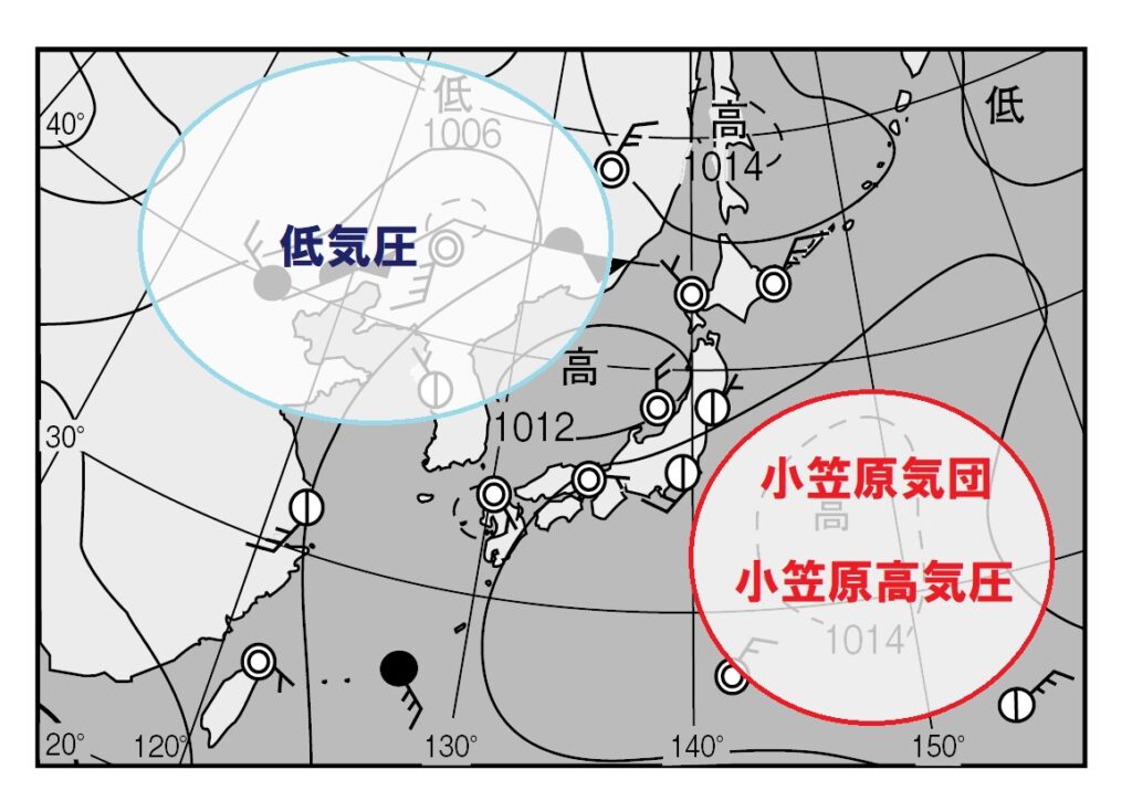 夏の気圧配２