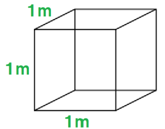 １立方メートルの箱