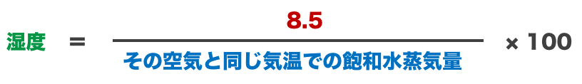 水蒸気量は8.5g