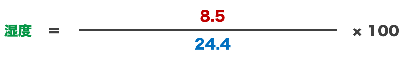 湿度の計算5