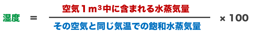 湿度を求める公式