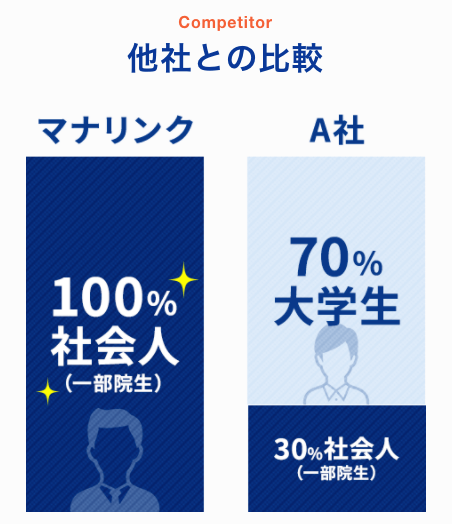 プロ教師ならマナリンク