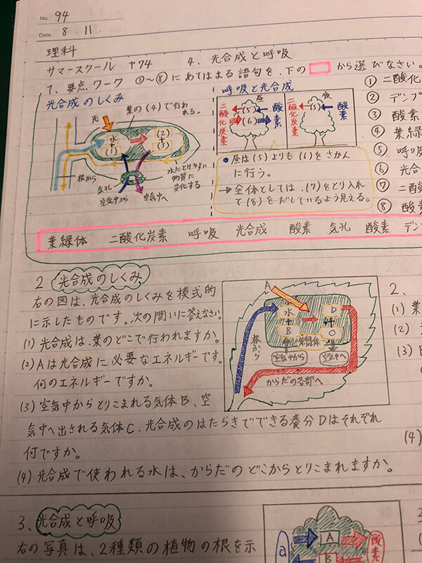自習ノート