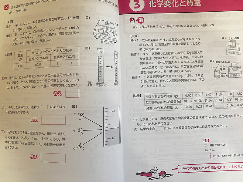 問題集の例