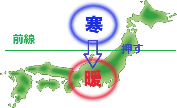 寒気が暖気を押す