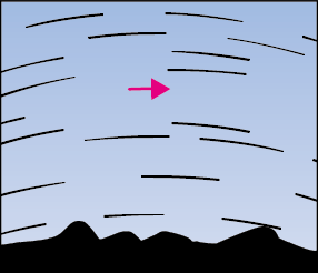 南の空の星の動き