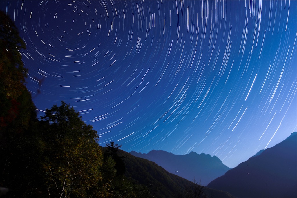 星の日周運動