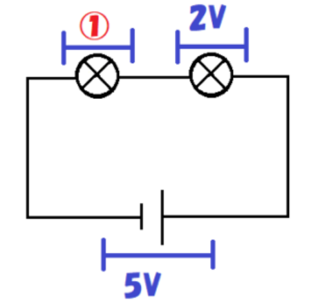 電圧の問題1