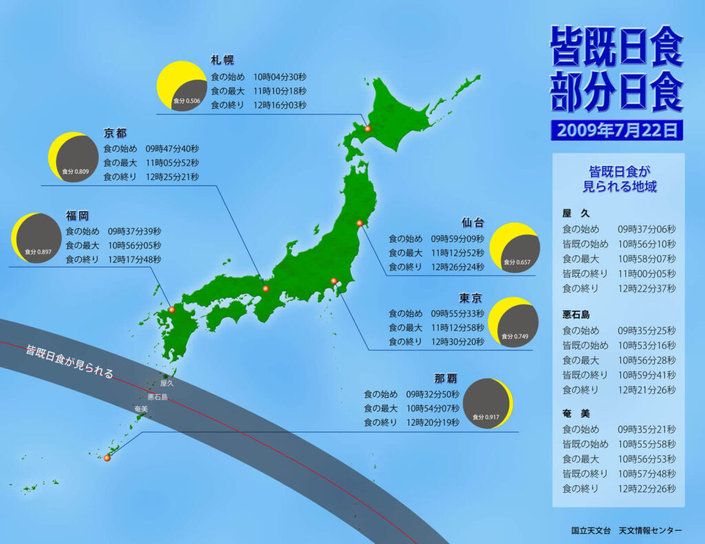 皆既日食が見られる範囲