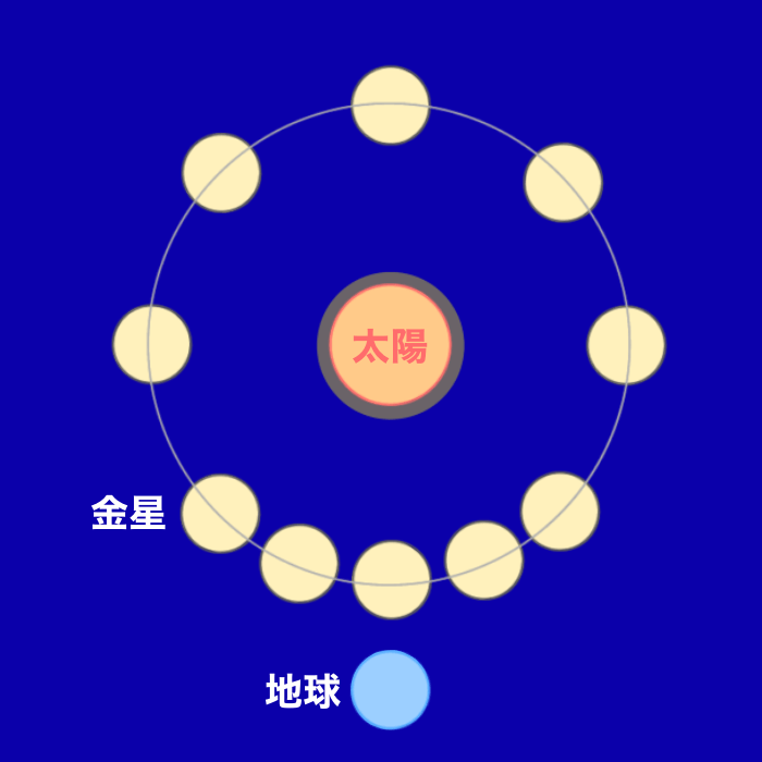 金星02