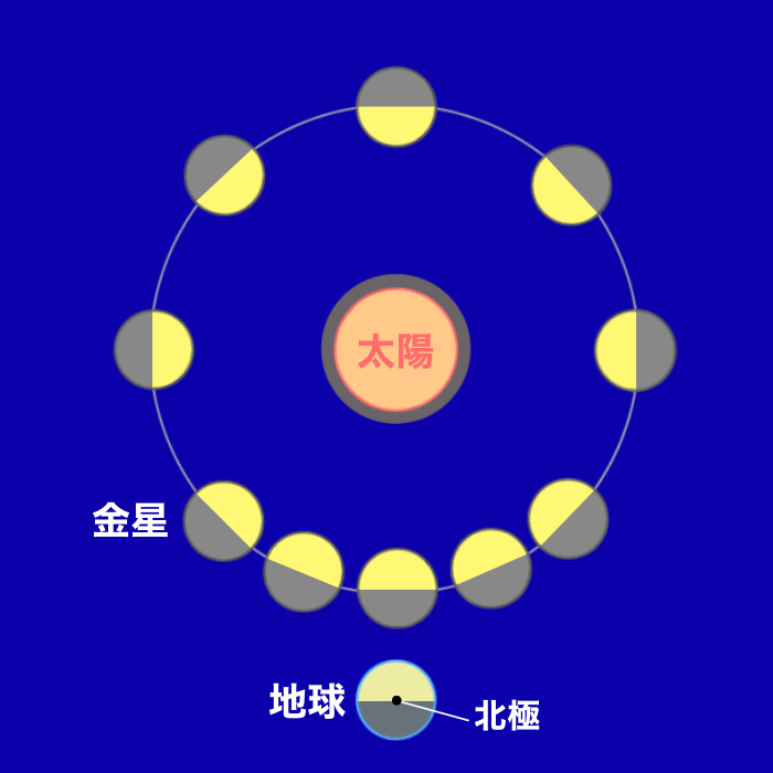 金星03