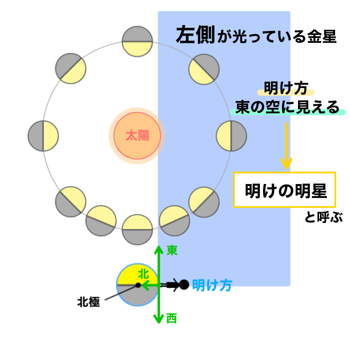 金星16