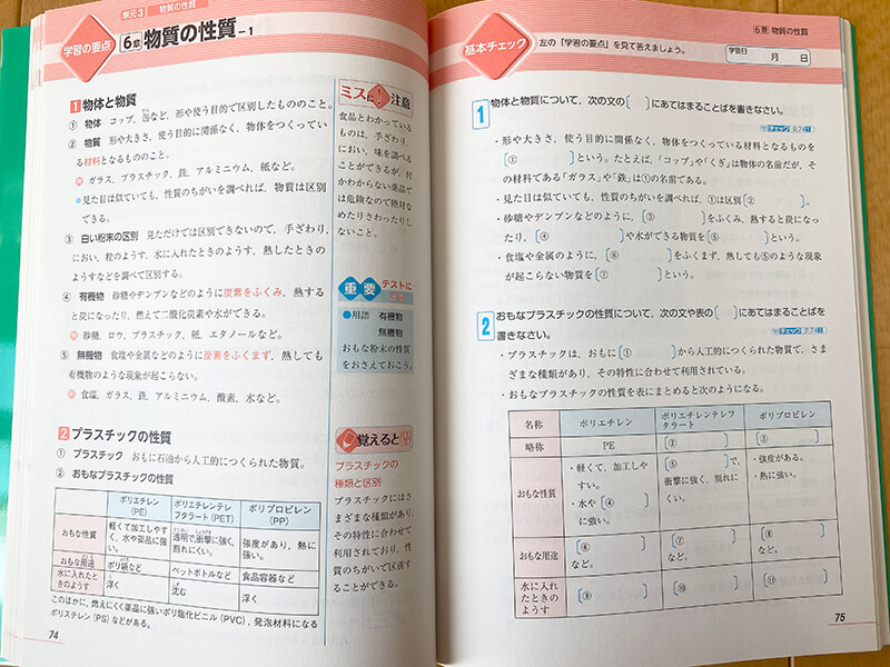 くもんの中学基礎がため100%の中身