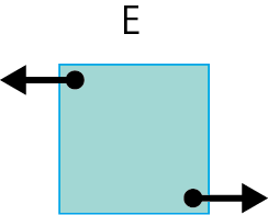 Eの図